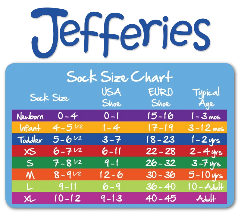 Jefferies Sport Quarter Socks - White