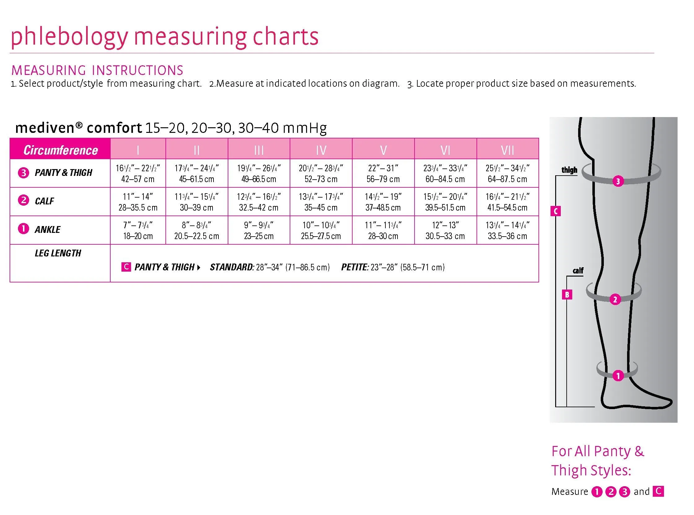 mediven comfort, 15-20 mmHg, Thigh High W/ Silicone Top-Band, Open Toe