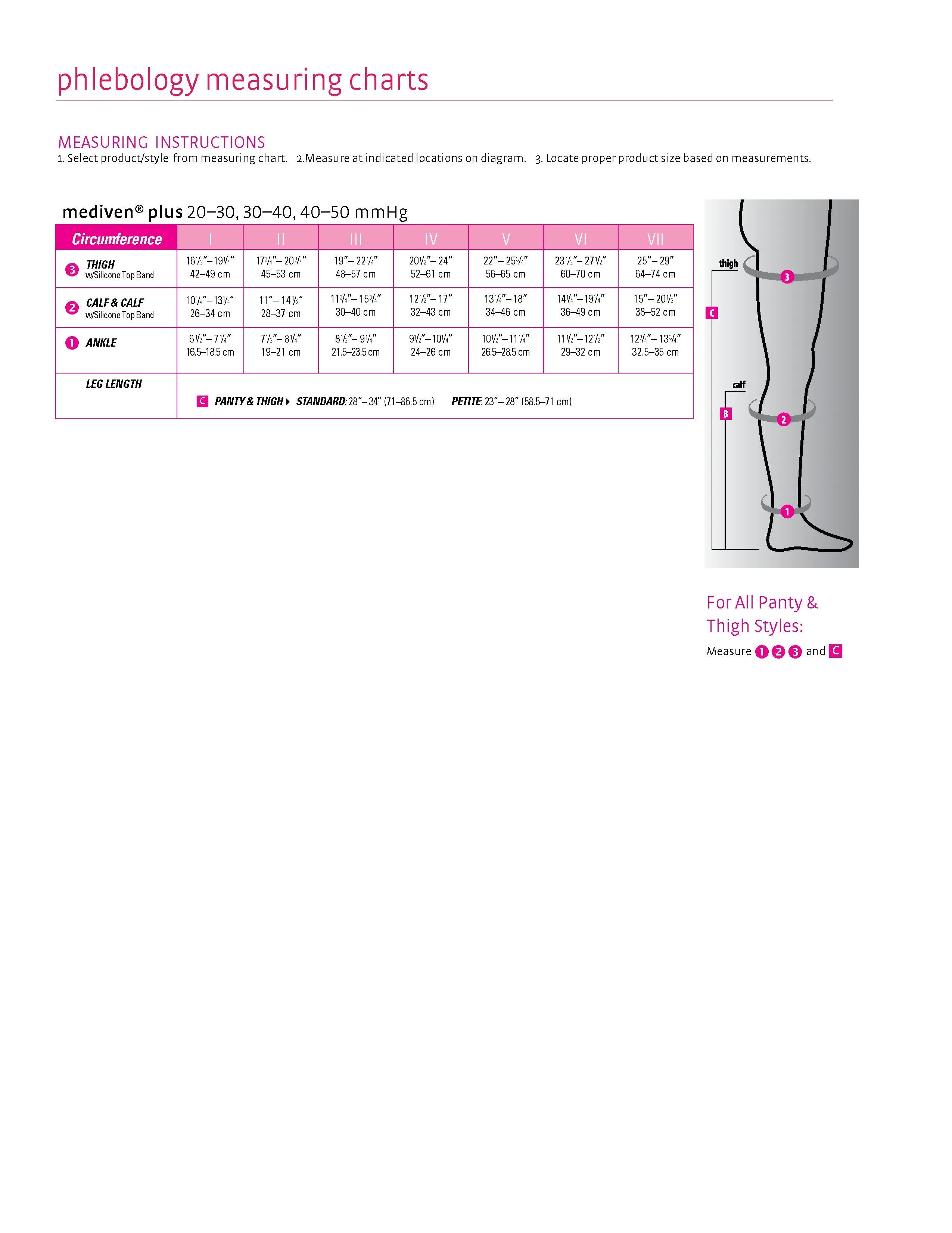 mediven plus, 20-30 mmHg, Thigh High W/ Silicone Top-Band, Closed Toe