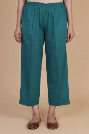 Teal Wide Trousers